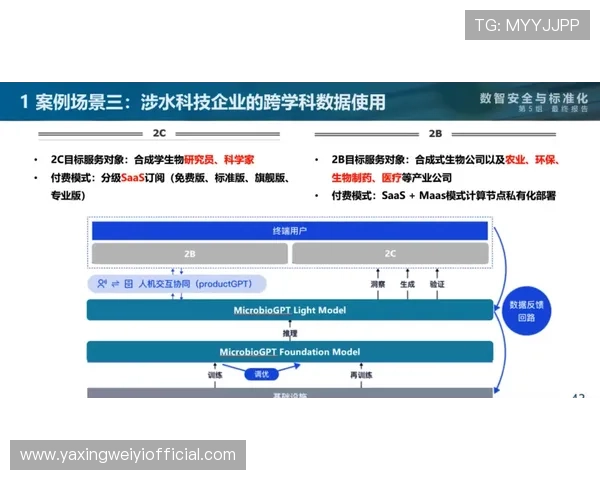 亚星管理平台 so57安全性分析保障游戏数据安全与用户隐私保护措施